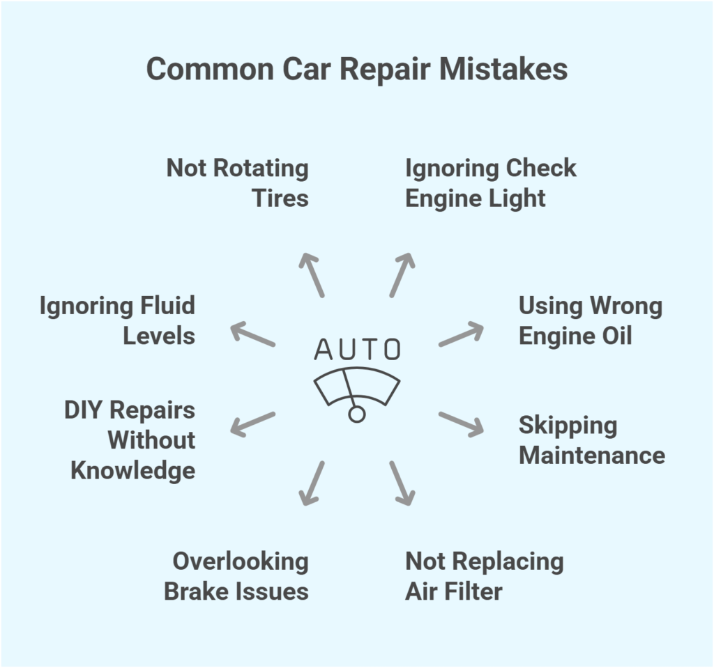 Top 10 Common Car Repair Mistakes You Must Avoid