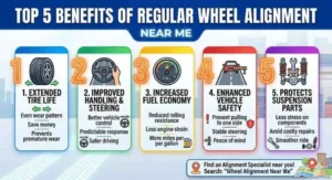 Wheel Alignment Near Me
